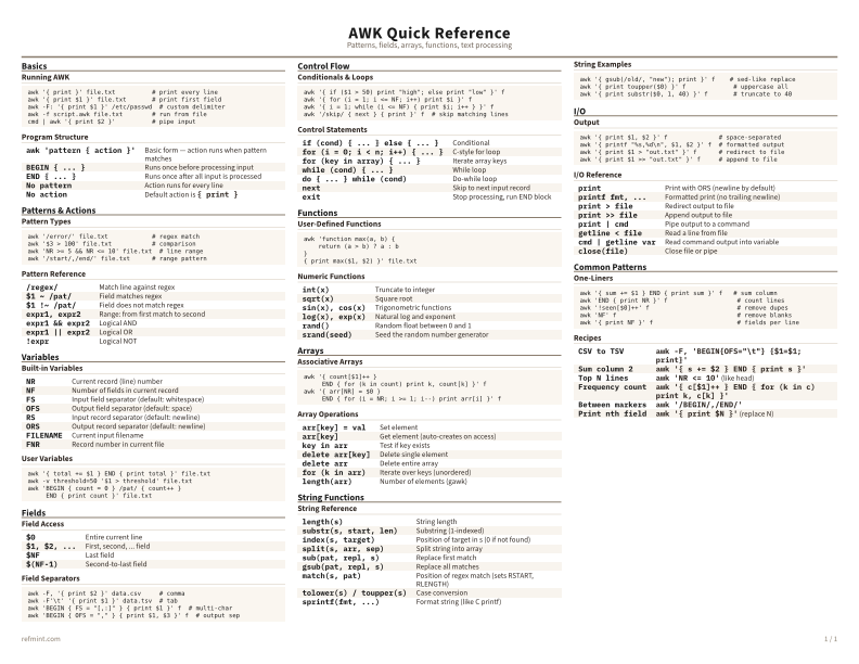 AWK Quick Reference Color thumbnail
