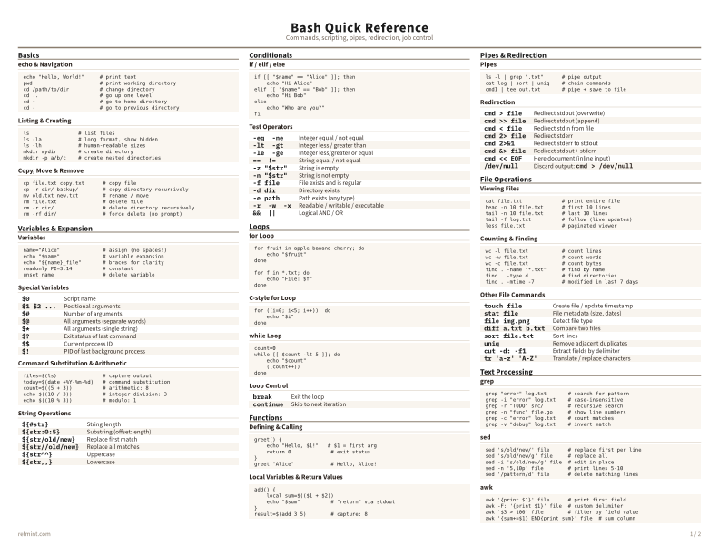 Bash Quick Reference Color thumbnail