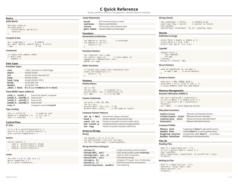 C Quick Reference Color thumbnail
