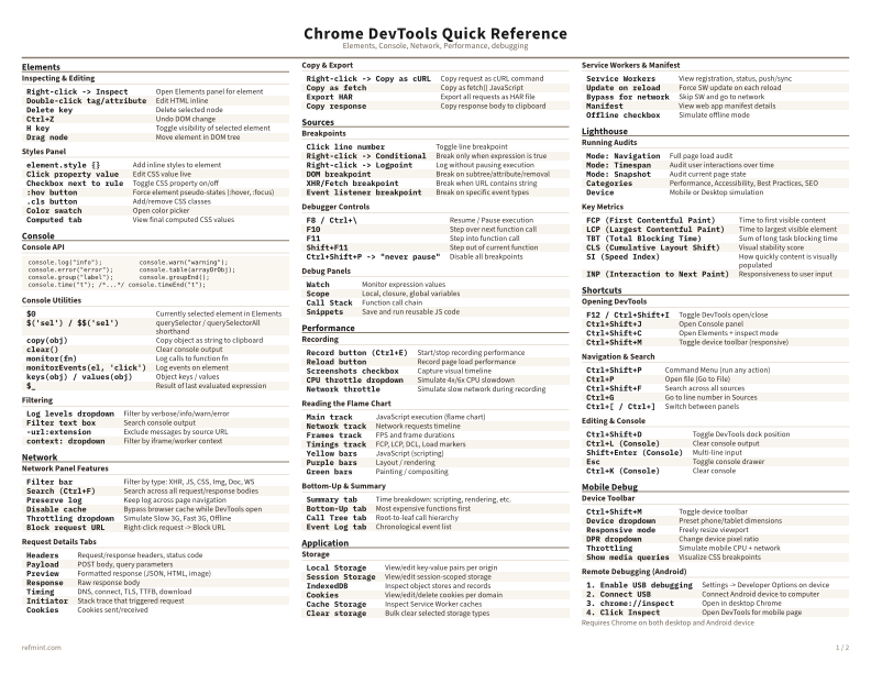 Chrome DevTools Quick Reference Color thumbnail