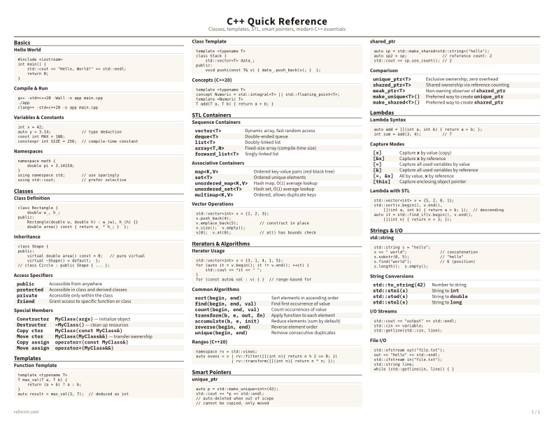 C++ Quick Reference Color thumbnail