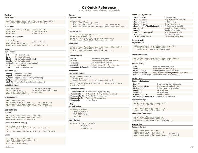 C# Quick Reference Color thumbnail