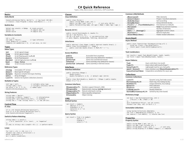 C# Quick Reference Reference Card thumbnail