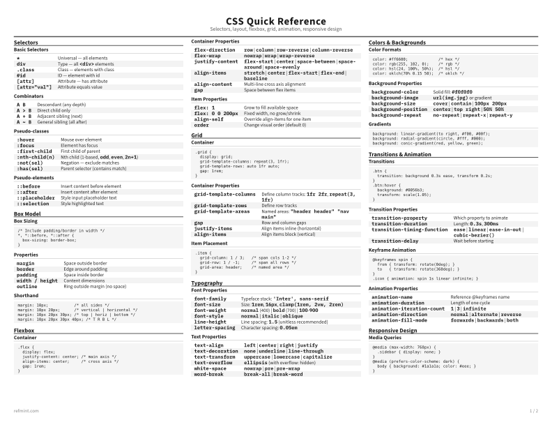 CSS Quick Reference Standard thumbnail