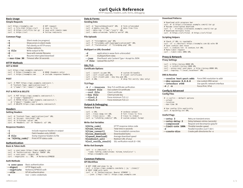 curl Quick Reference Color thumbnail