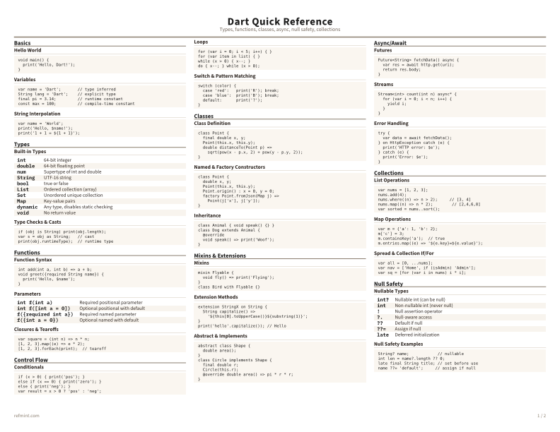 Dart Quick Reference Color thumbnail