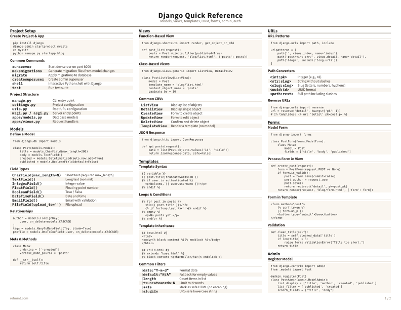 Django Quick Reference Color thumbnail