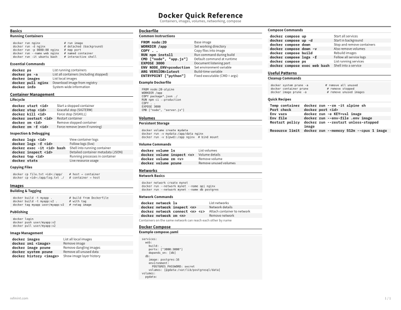 Docker Quick Reference Reference Card thumbnail