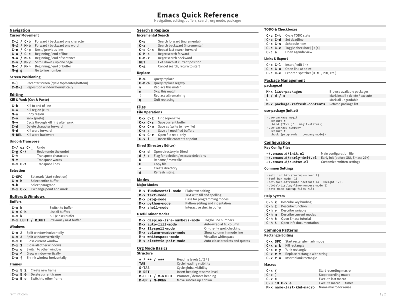Emacs Quick Reference Standard thumbnail