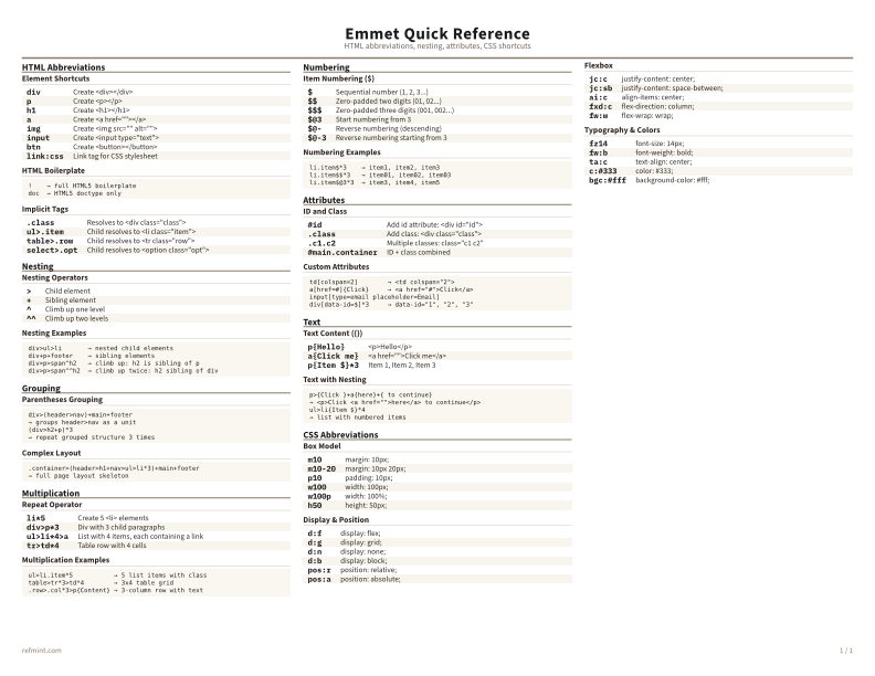 Emmet Quick Reference Color thumbnail