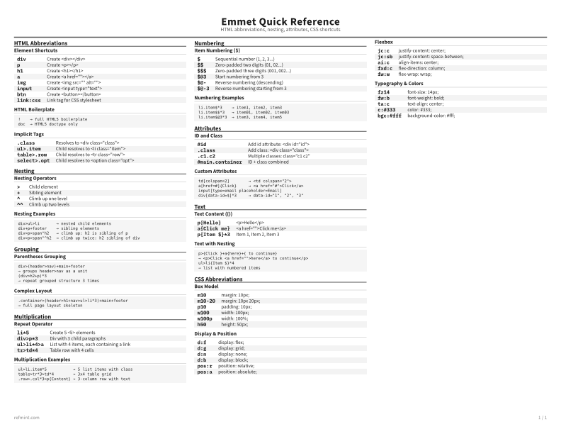 Emmet Quick Reference Standard thumbnail