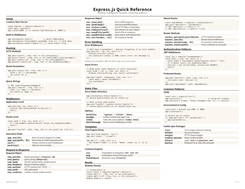 Express.js Quick Reference Color thumbnail