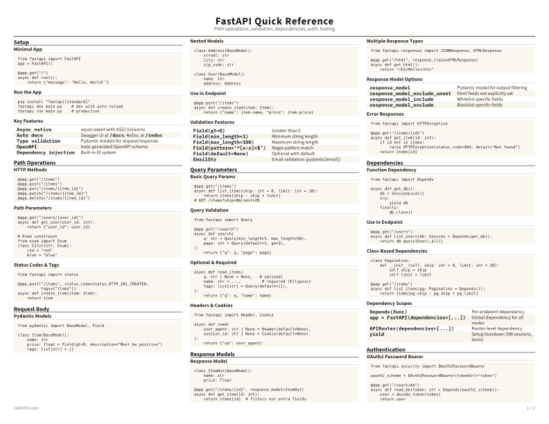 FastAPI Quick Reference Color thumbnail