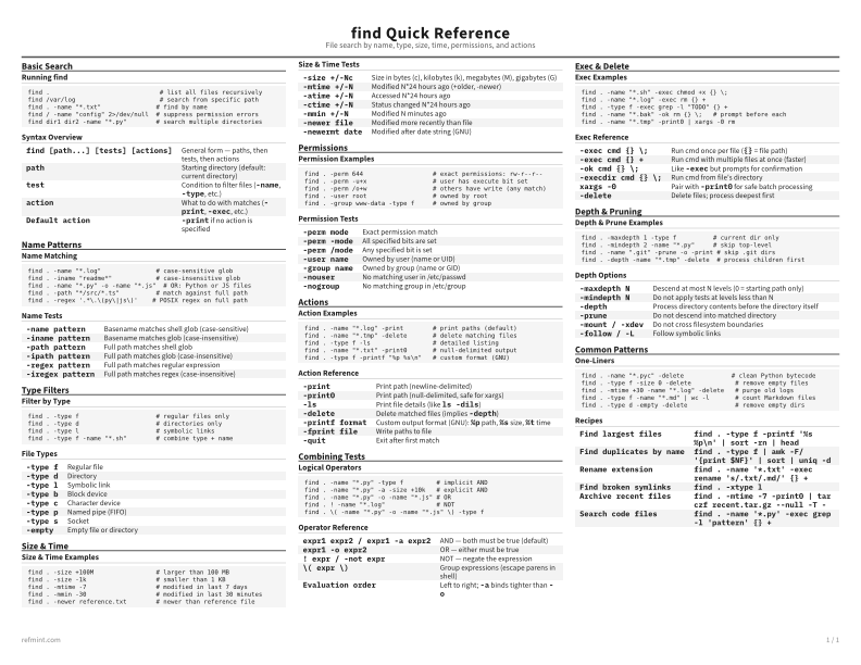find Quick Reference Standard thumbnail
