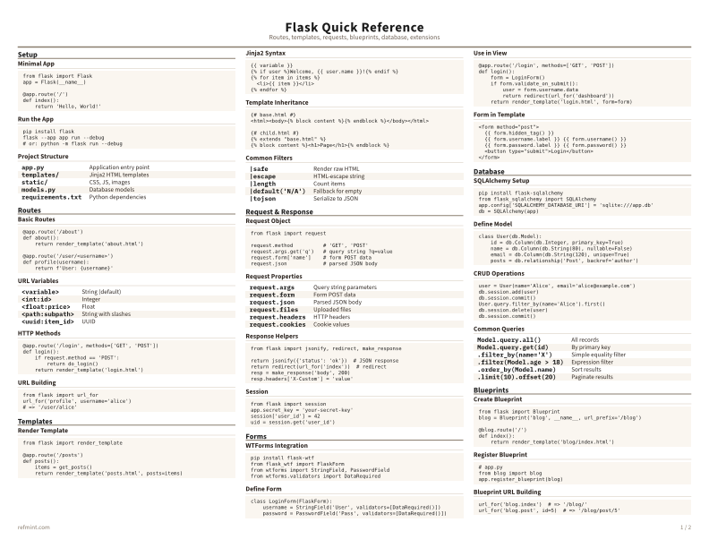 Flask Quick Reference Color thumbnail