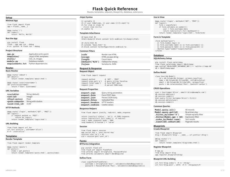 Flask Quick Reference Standard thumbnail
