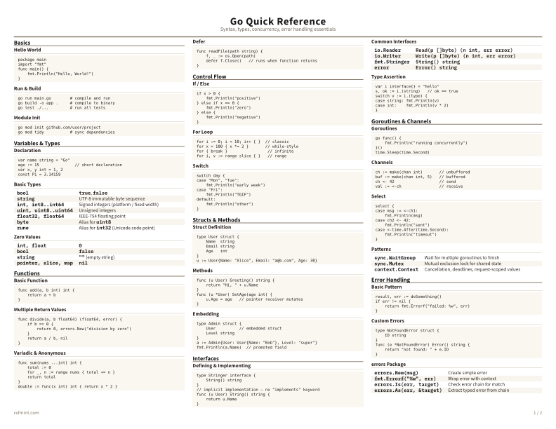 Go Quick Reference Color thumbnail