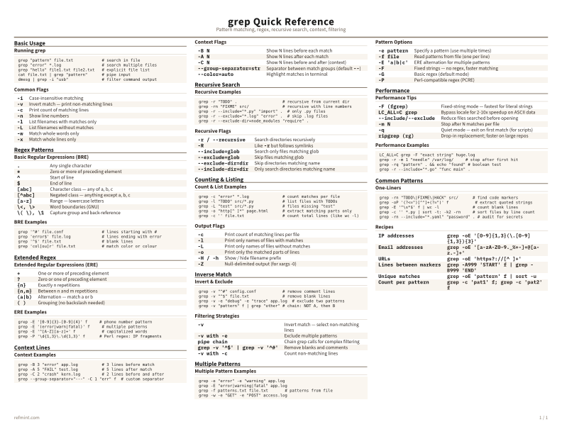 grep Quick Reference Color thumbnail