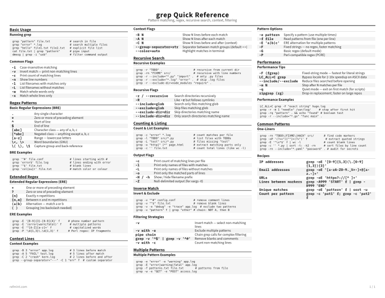 grep Quick Reference Reference Card thumbnail
