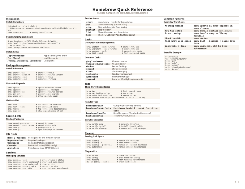 Homebrew Quick Reference Color thumbnail