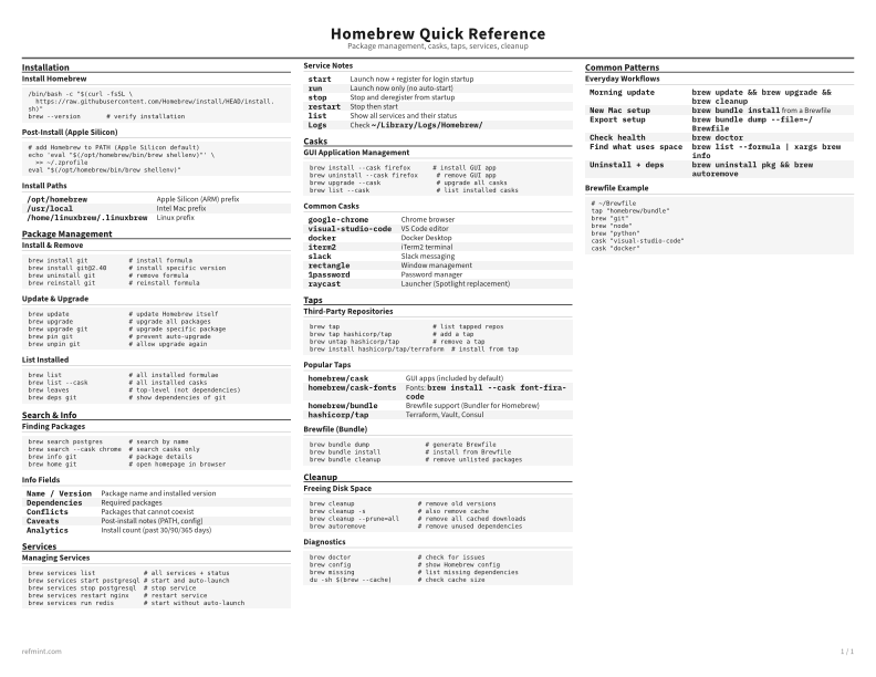 Homebrew Quick Reference Reference Card thumbnail