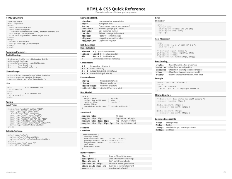 HTML & CSS Quick Reference Standard thumbnail