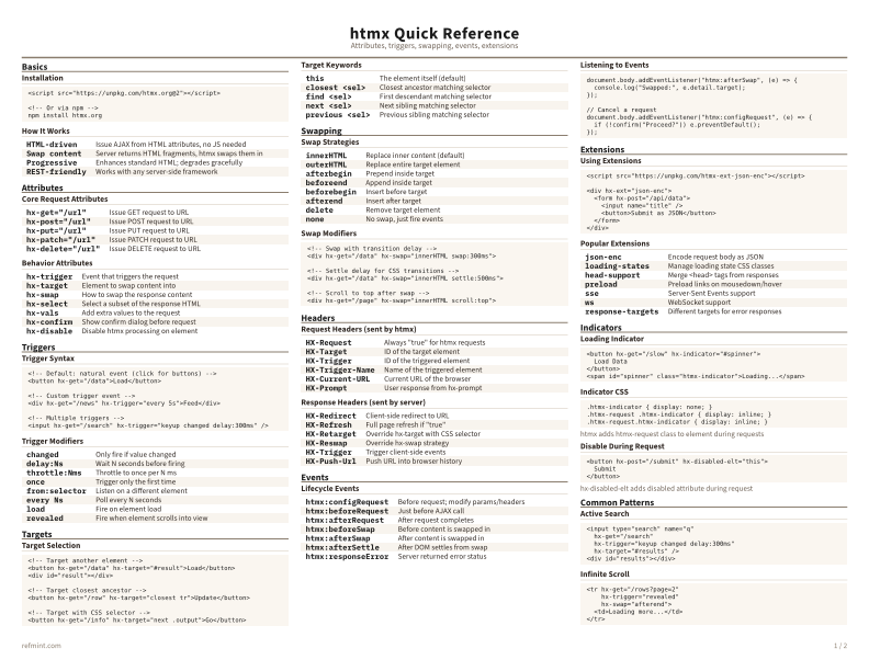htmx Quick Reference Color thumbnail