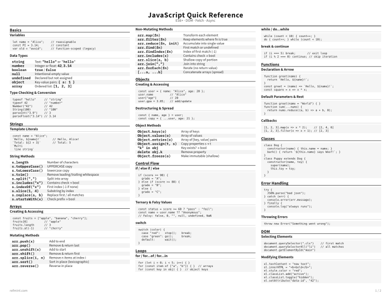 JavaScript Quick Reference Standard thumbnail