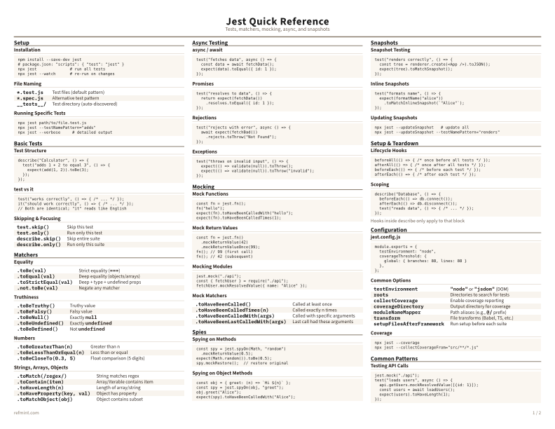 Jest Quick Reference Color thumbnail