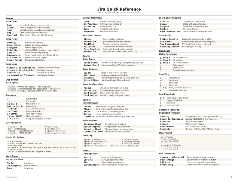 Jira Quick Reference Color thumbnail