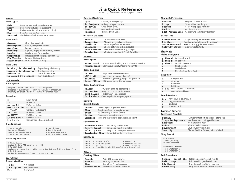 Jira Quick Reference Standard thumbnail
