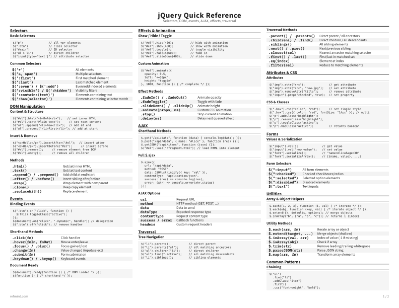 jQuery Quick Reference Standard thumbnail