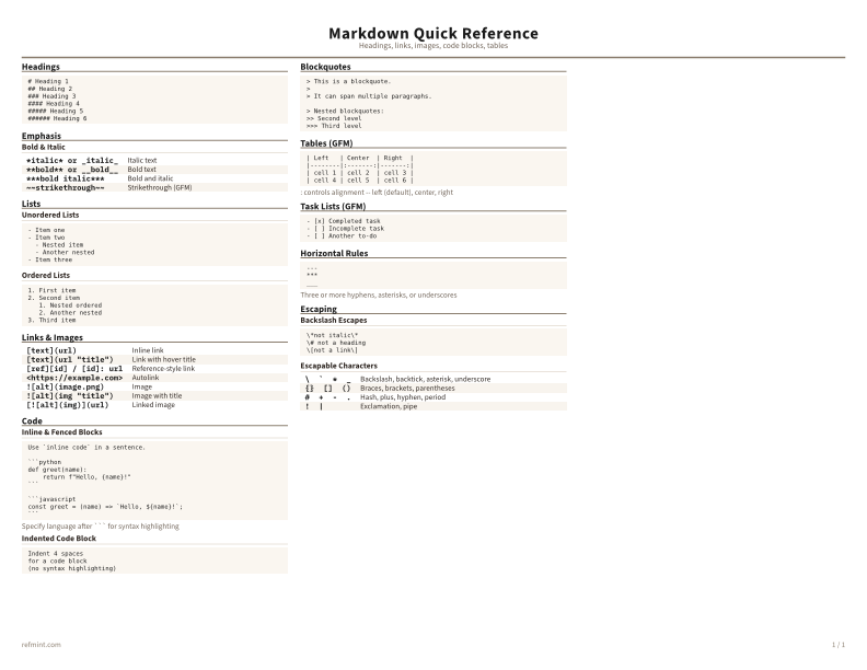 Markdown Quick Reference Color thumbnail