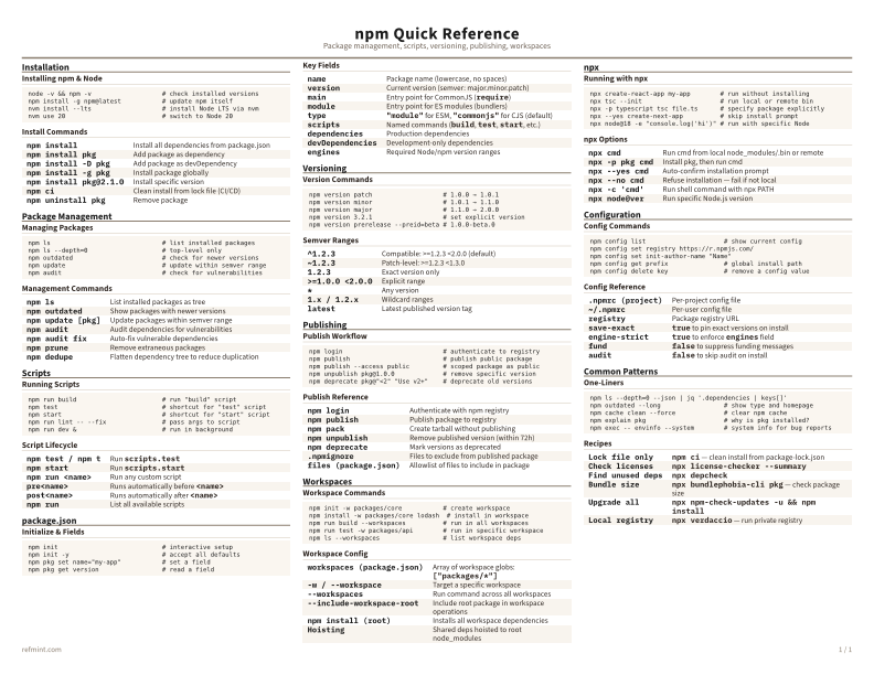 npm Quick Reference Color thumbnail