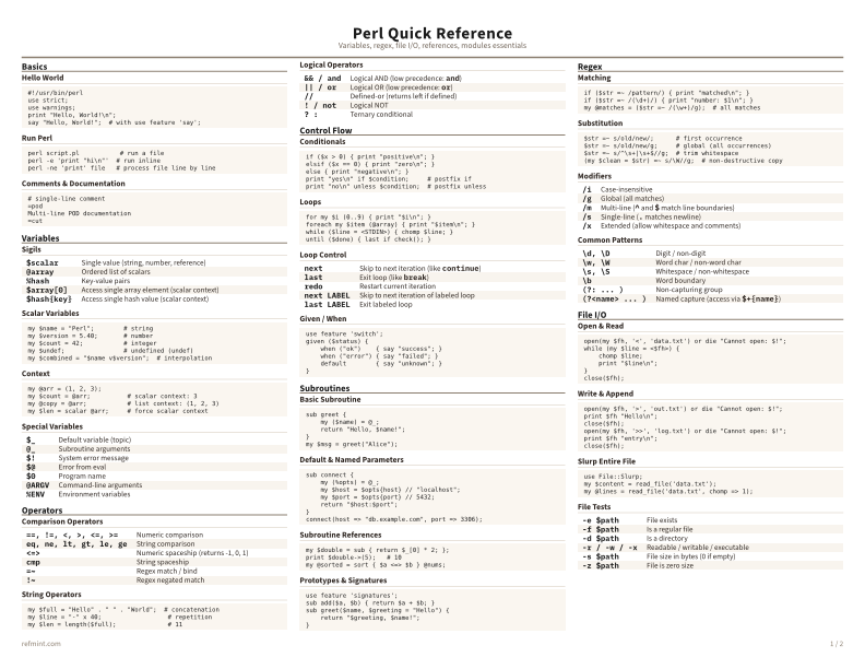 Perl Quick Reference Color thumbnail