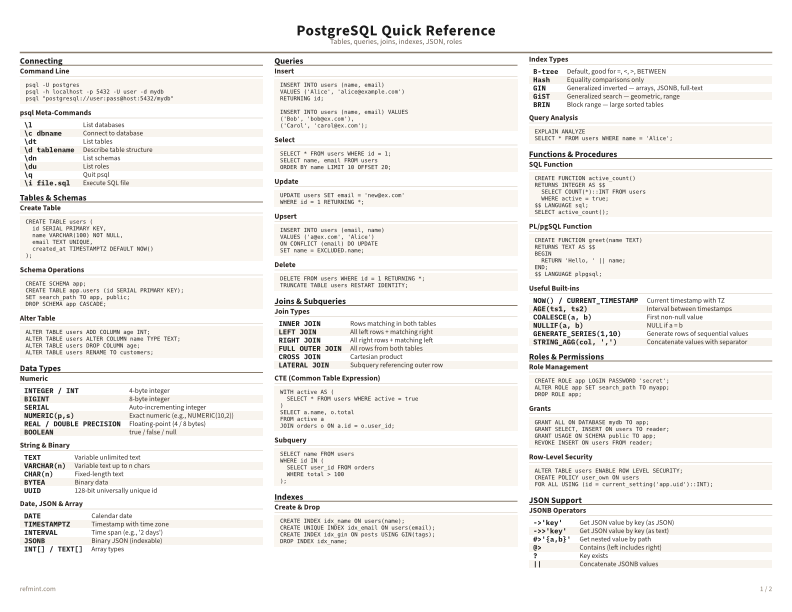 PostgreSQL Quick Reference Color thumbnail