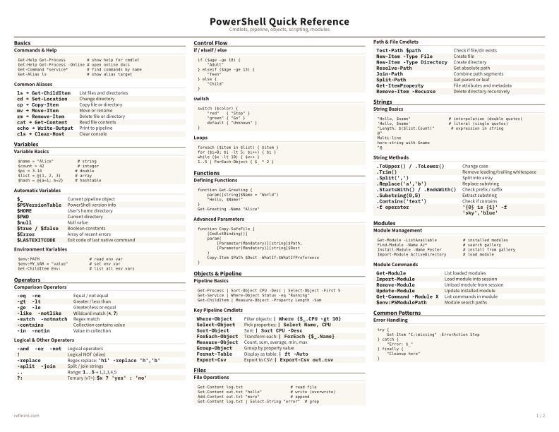PowerShell Quick Reference Color thumbnail