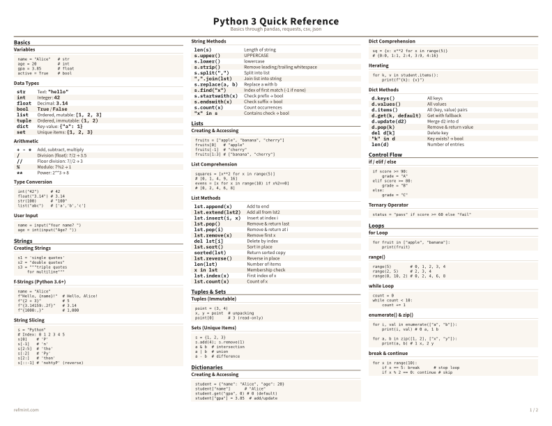 Python 3 Quick Reference Color thumbnail