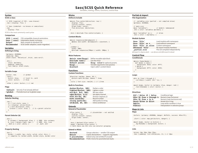 Sass/SCSS Quick Reference Color thumbnail