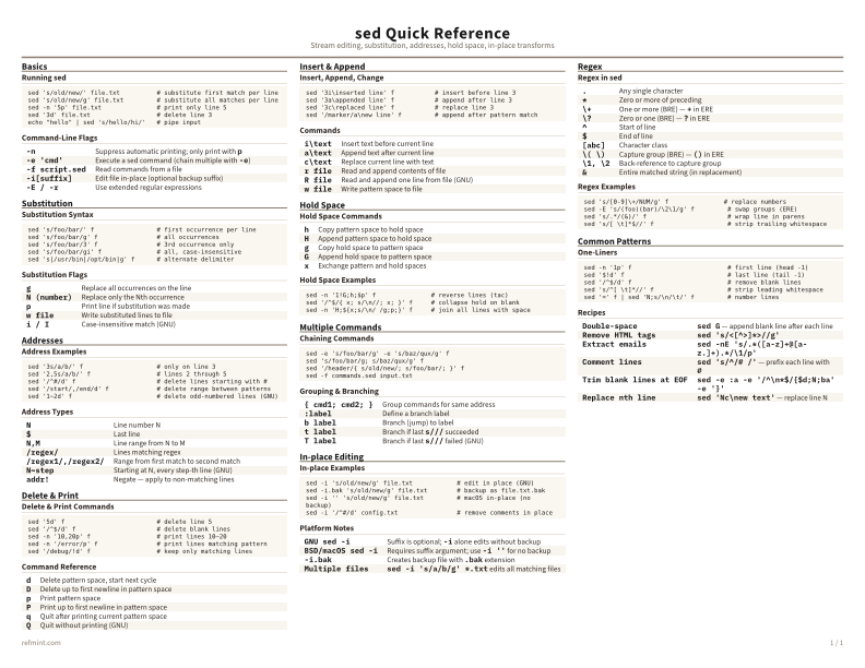 sed Quick Reference Color thumbnail