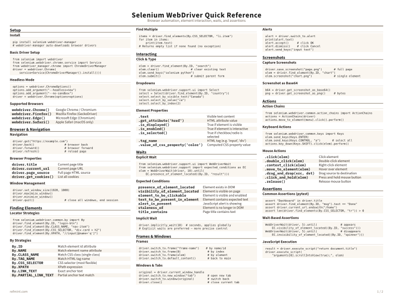 Selenium WebDriver Quick Reference Color thumbnail