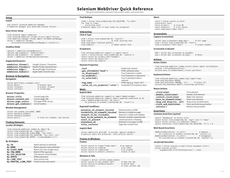 Selenium WebDriver Quick Reference Standard thumbnail