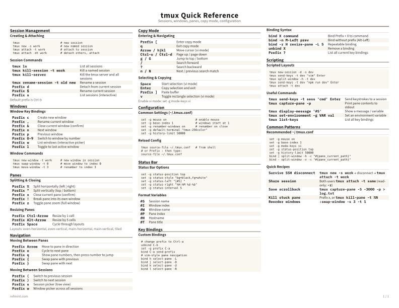tmux Quick Reference Color thumbnail