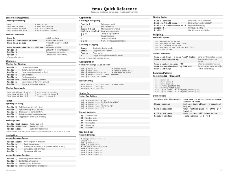 tmux Quick Reference Standard thumbnail