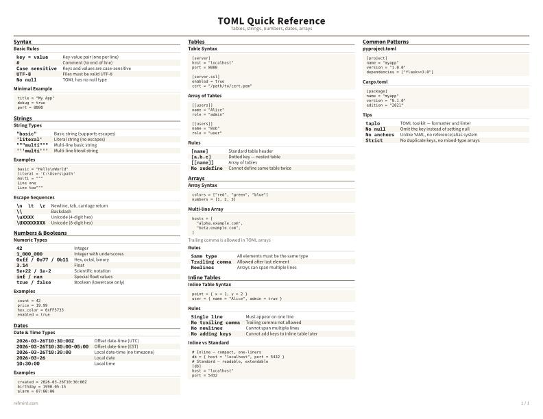 TOML Quick Reference Color thumbnail