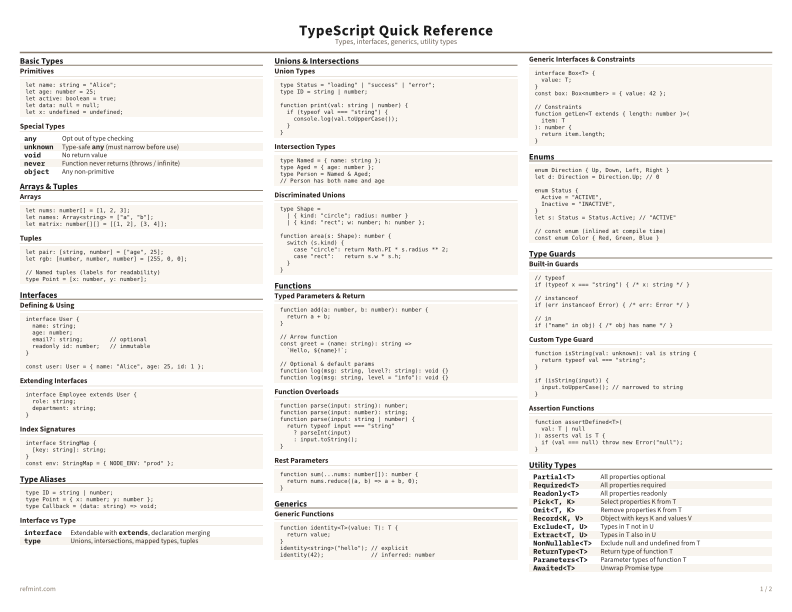 TypeScript Quick Reference Color thumbnail