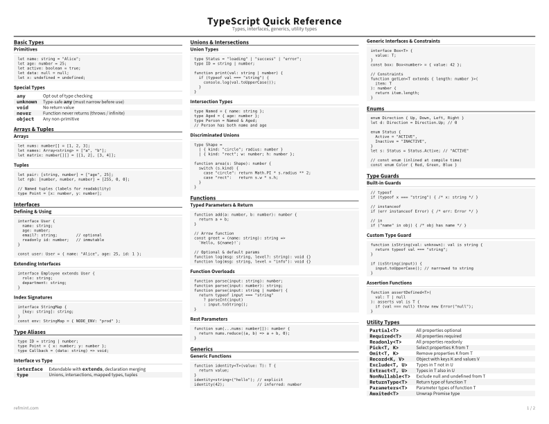 TypeScript Quick Reference Standard thumbnail