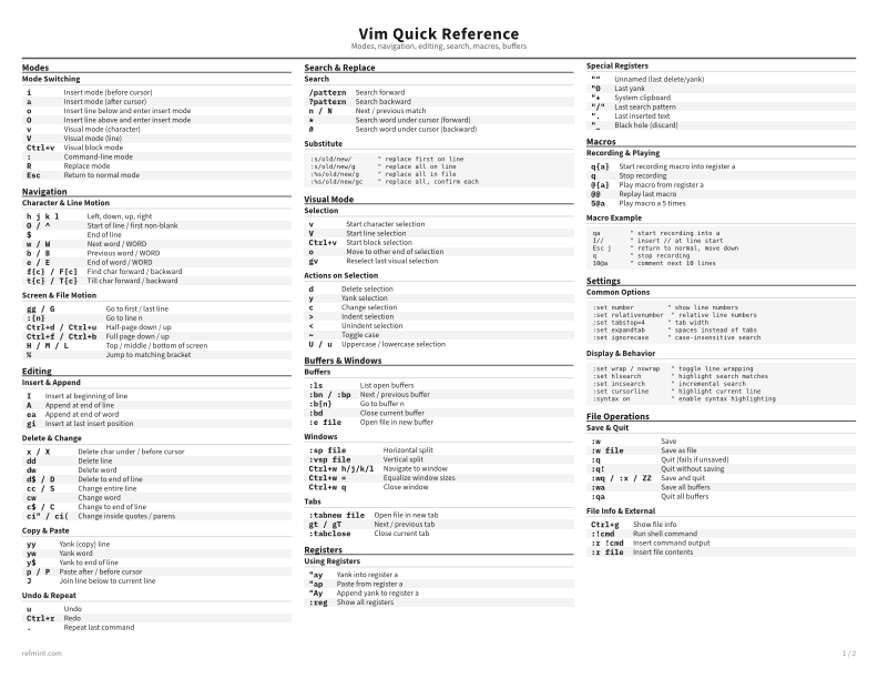 Vim Quick Reference Reference Card thumbnail