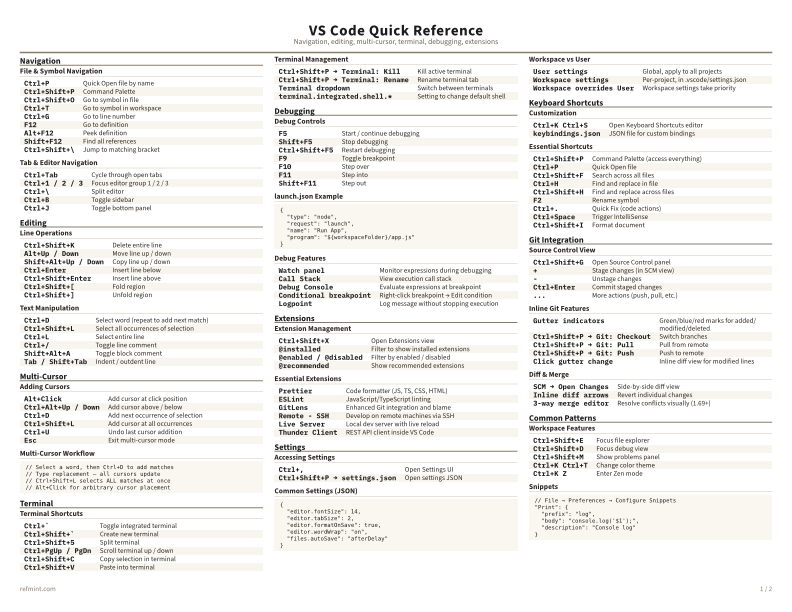 VS Code Quick Reference Color thumbnail