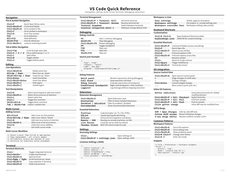 VS Code Quick Reference Standard thumbnail